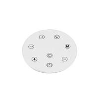 Вентилятор напольный Polaris PSF 4012