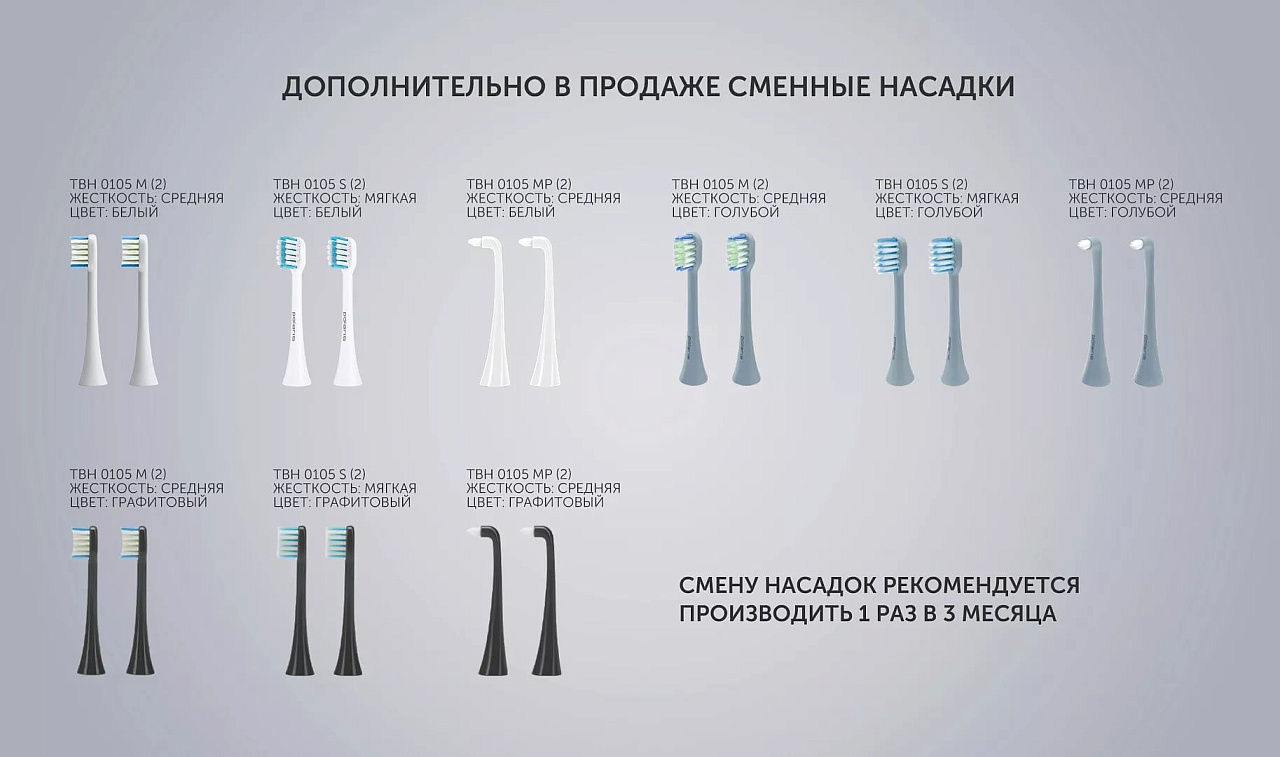 Электрическая зубная щетка Polaris PETB 0701 TC - rich_content №11