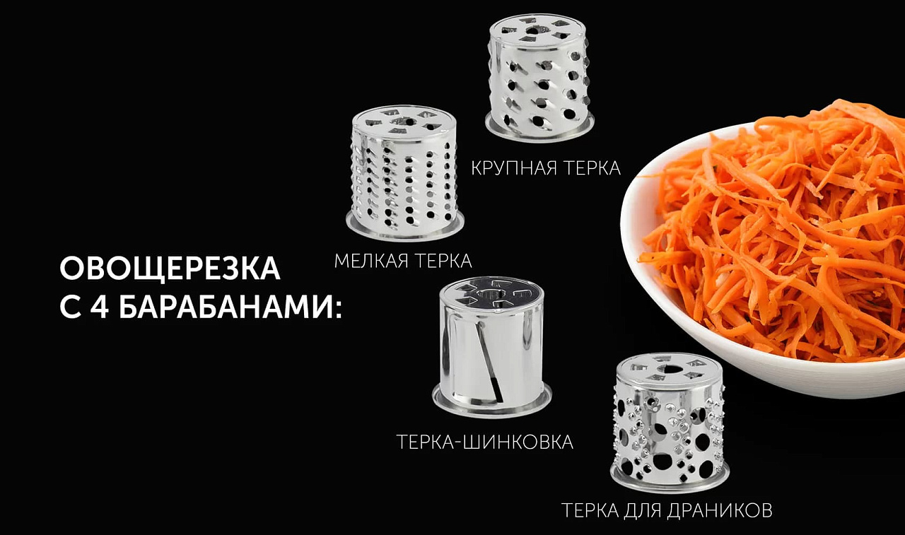 Мясорубка Polaris PMG 2585A RUS - rich_content №4