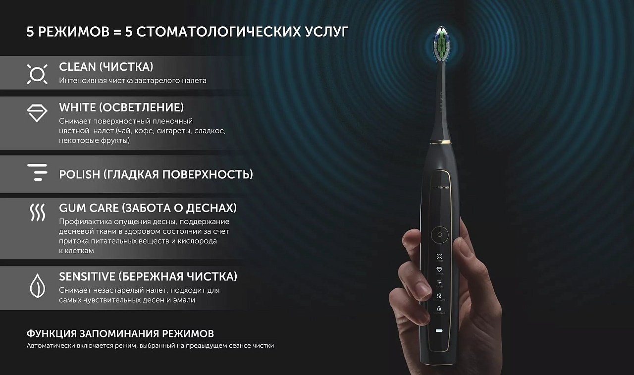 Электрическая зубная щетка Polaris PETB 0101 BL/TC - rich_content №2