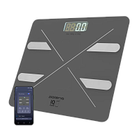 Весы напольные Polaris PWS 1898 IQ Home