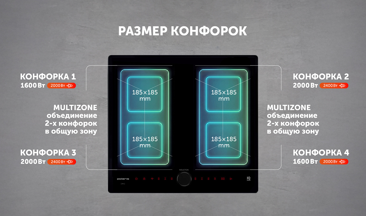 Индукционная варочная панель PBHI6452BB Wi-Fi IQ Home - rich_content №7