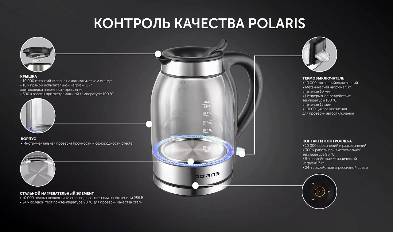 Чайник Polaris PWK 1739CGL - rich_content №6