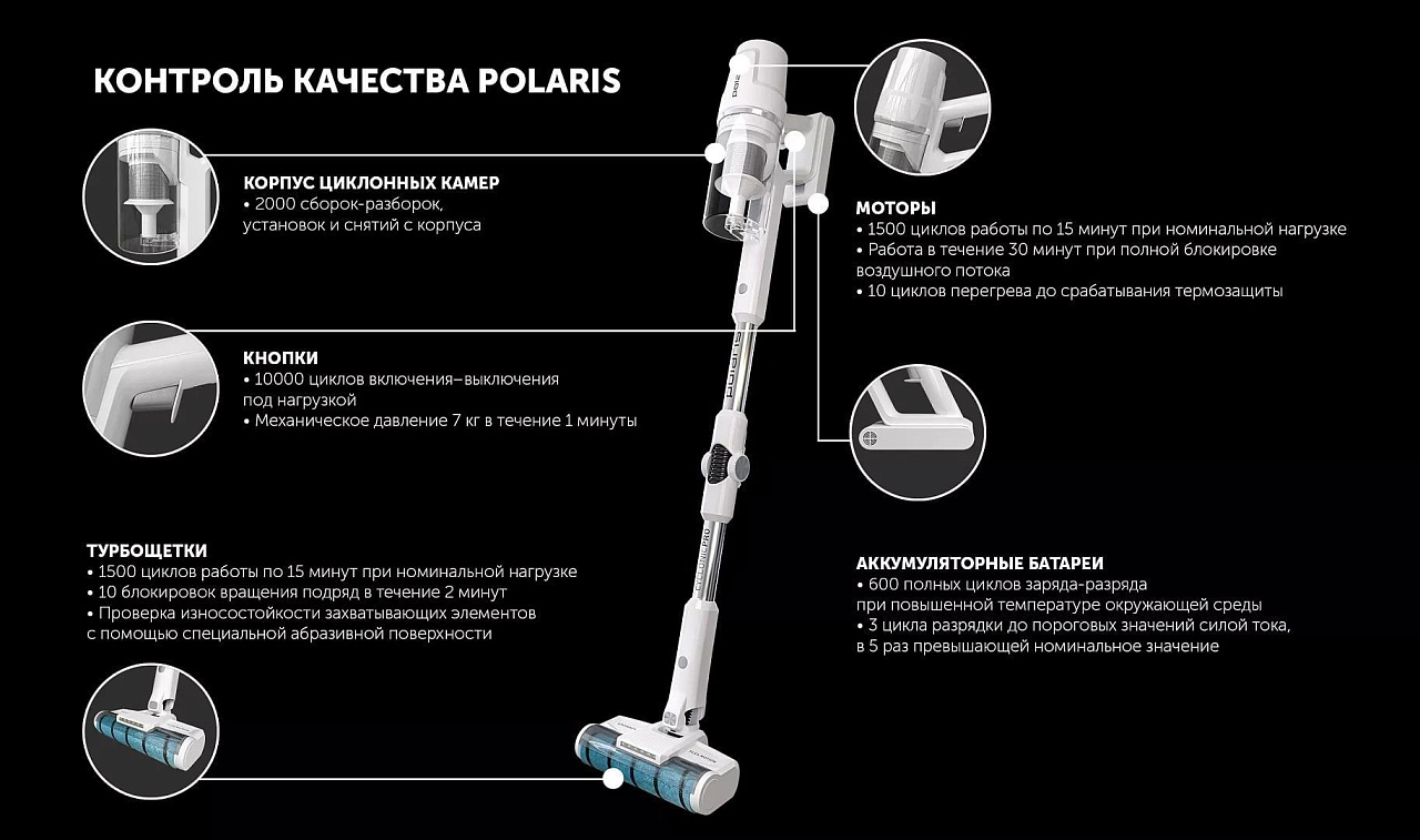 Беспроводной пылесос Polaris PVCS 4050 CyclonicPRO - rich_content №8