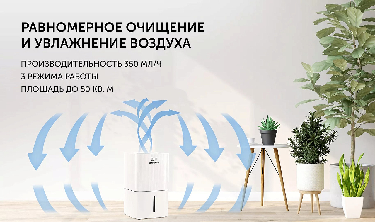 Мойка воздуха PAW 0804 Wi-Fi IQ Home - rich_content №9