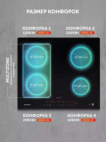 Индукционная варочная панель PBHI6431FB Wi-Fi IQ Home - фото №7