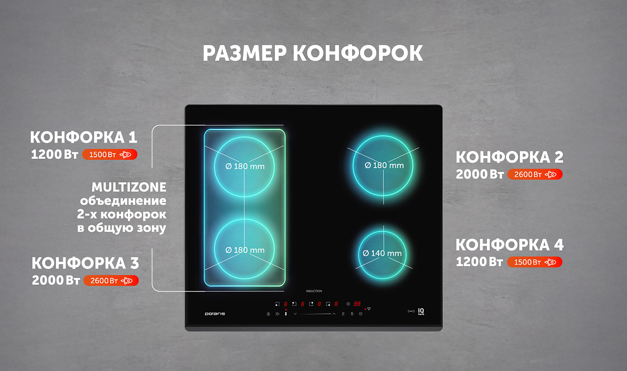 Индукционная варочная панель PBHI6431FB Wi-Fi IQ Home - rich_content №6