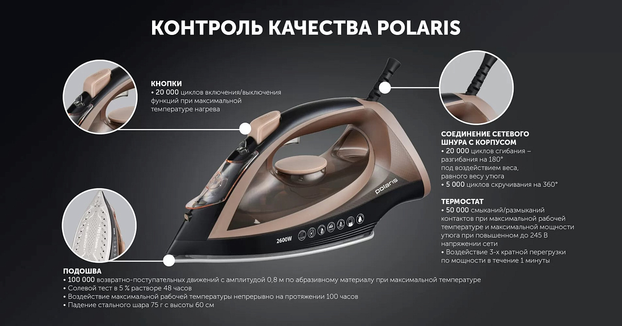 Утюг Polaris PIR 2605AK 3m - rich_content №5