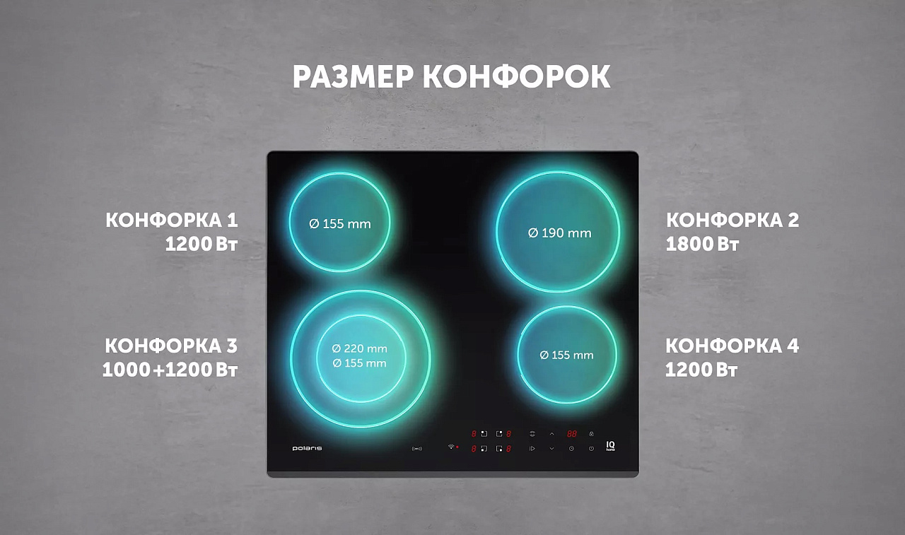 Электрическая варочная панель PBHC6411FB Wi-Fi IQ Home - rich_content №5